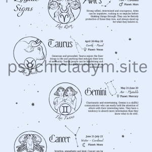12 Zodiac Sign Worksheets