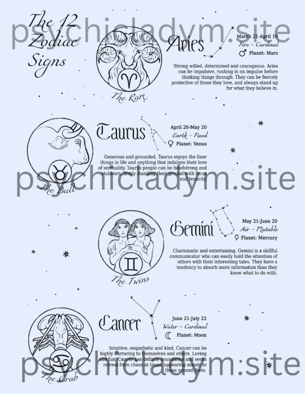 12 Zodiac Sign Worksheets