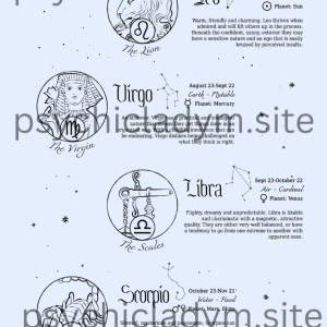 12 Zodiac Sign Worksheets - Image 2