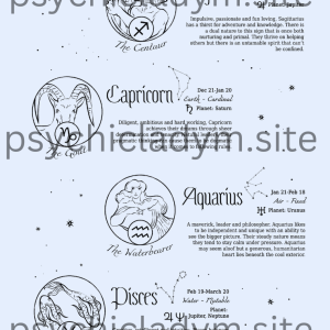 12 Zodiac Sign Worksheets - Image 3