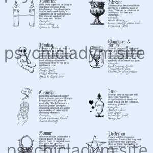 Witchcraft Fundamentals Worksheets - Image 6
