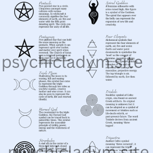 Witchcraft Fundamentals Worksheets - Image 7